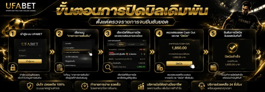 ขายบิลบอล