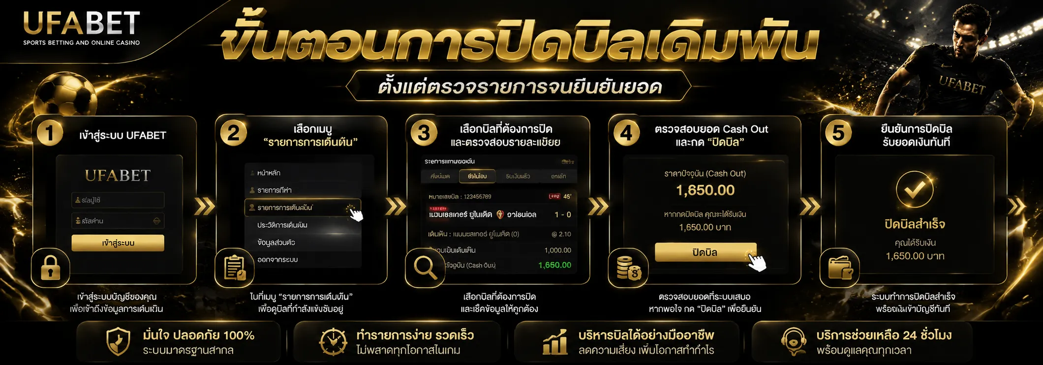 ขายบิลบอล